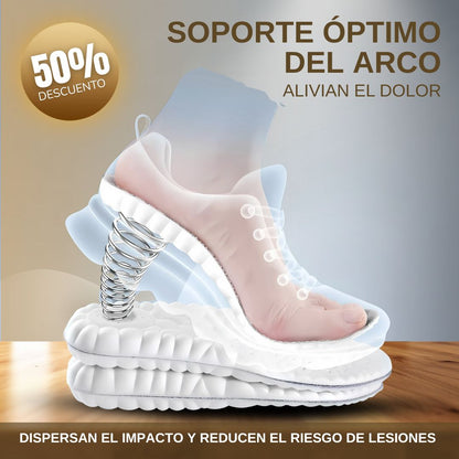 Plantillas Ortopédicas de Confort TM