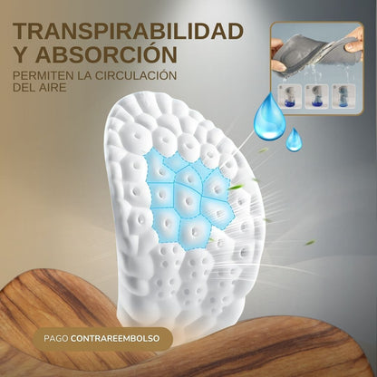 Plantillas Ortopédicas de Confort TM